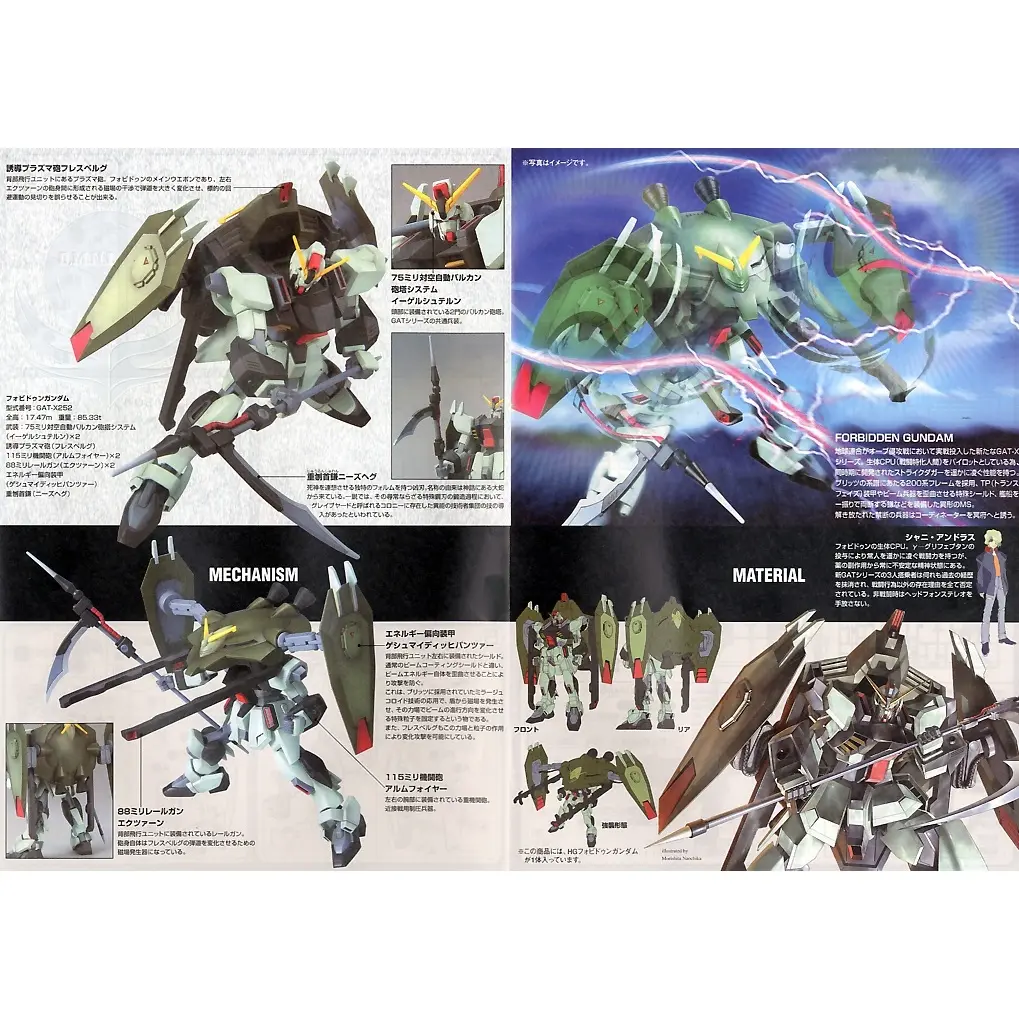 Mô hình lắp ráp HG 1/144 R09 FORBIDDEN GUNDAM