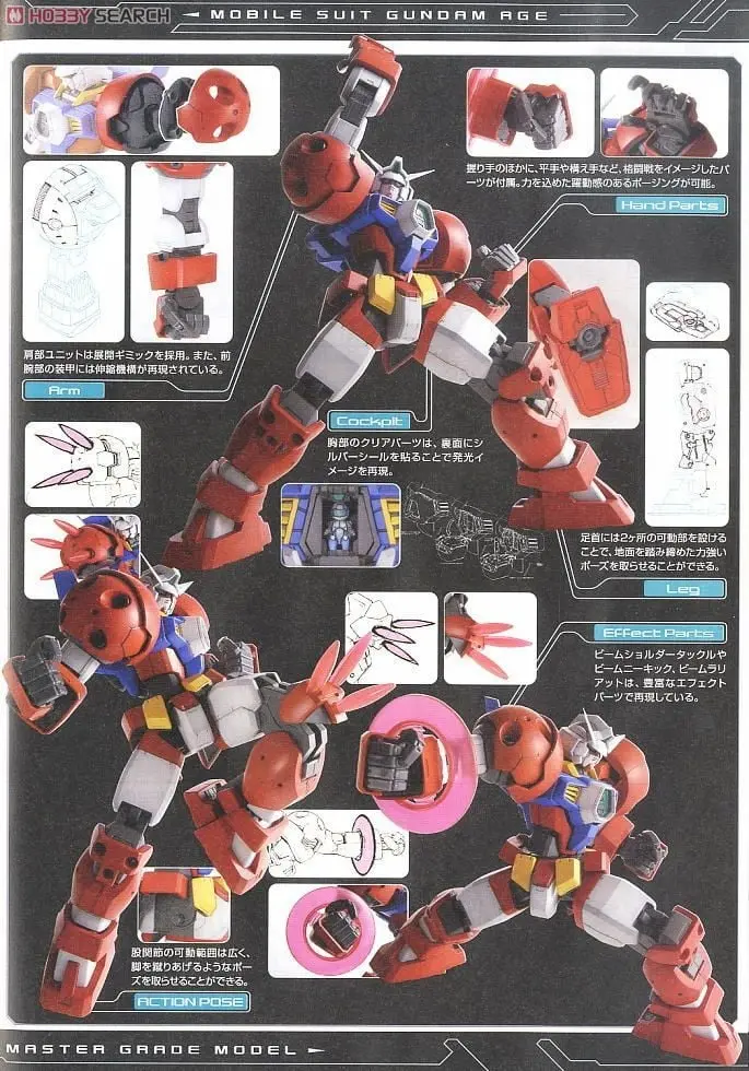 Mô hình lắp ráp MG 1/100 GUNDAM AGE-1 TITUS