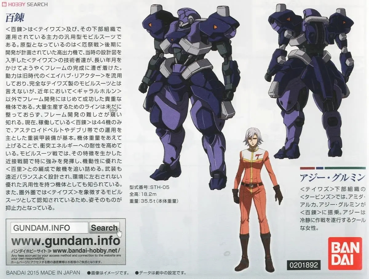 Mô hình lắp ráp 1/144 HG 1/144 HYAKUREN